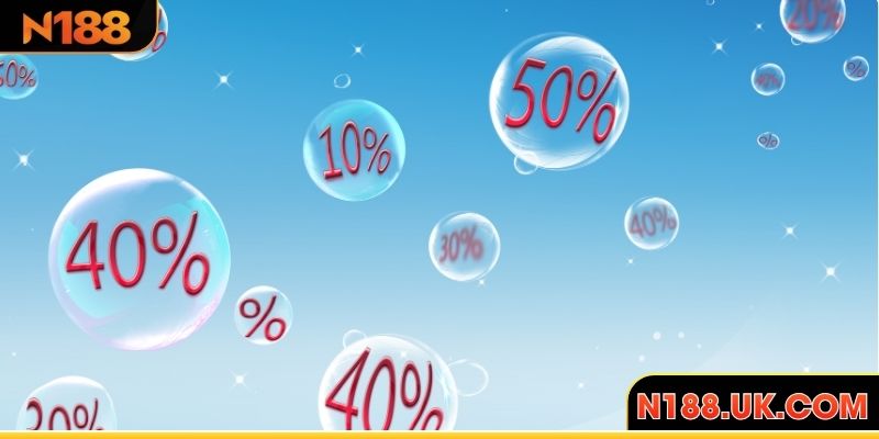 Điều kiện và cách thức nhận thưởng tại trang cược